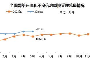 毫不费力甚至秀起了扣篮！欧文出战27分钟16中11砍下26分